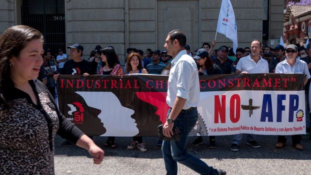 Manifestantes chilenos protestaram no ano passado contra as AFPs (administradoras de fundos de pensão)